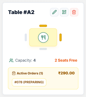 Table & Seating Management