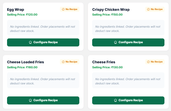 Recipe-level Inventory